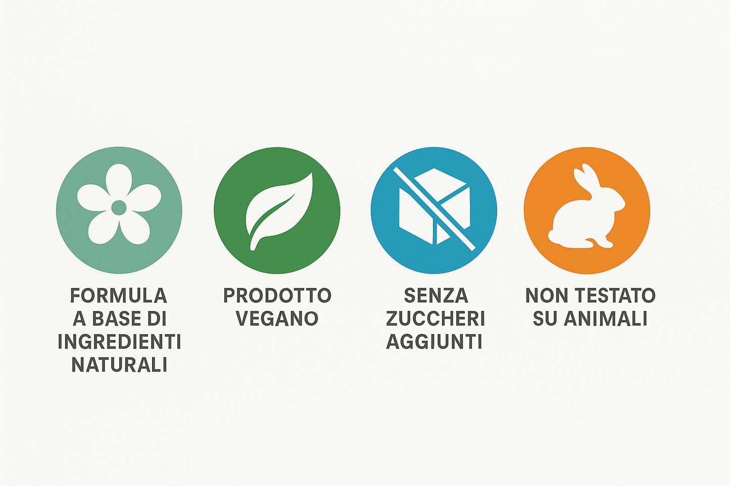 Tutti i simboli spostati a destra