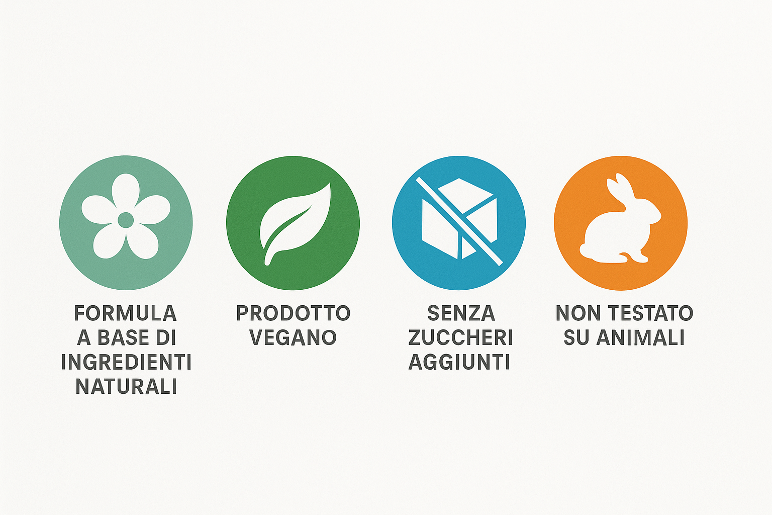 Tutti i simboli spostati a destra