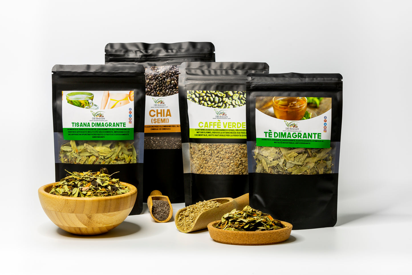 kit dimagrante - cibobenessere